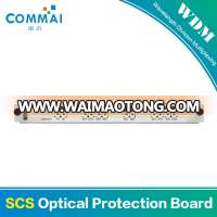 Huawei TNF1SCS Sync Optical Channel Separator Board